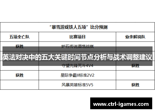 英法对决中的五大关键时间节点分析与战术调整建议