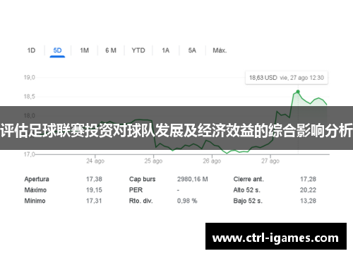 评估足球联赛投资对球队发展及经济效益的综合影响分析