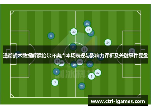透彻战术数据解读恰尔汗奥卢本场表现与影响力评析及关键事件复盘 透彻战术数据解读恰尔汗奥卢本场表现与影响力评析及关键事件复盘
