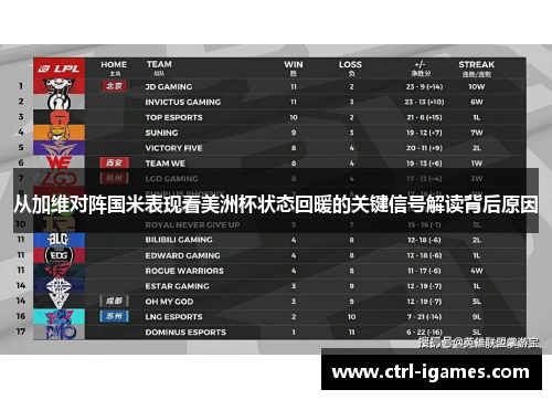从加维对阵国米表现看美洲杯状态回暖的关键信号解读背后原因 从加维对阵国米表现看美洲杯状态回暖的关键信号解读背后原因
