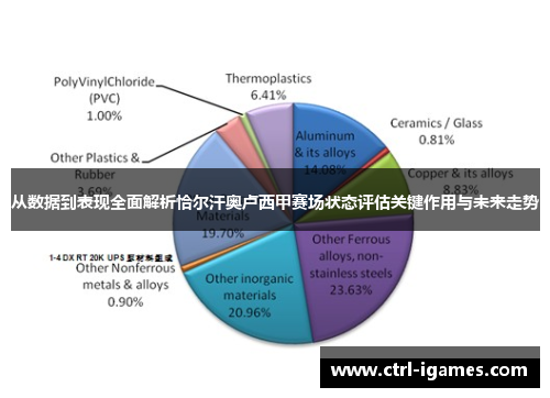 从数据到表现全面解析恰尔汗奥卢西甲赛场状态评估关键作用与未来走势 从数据到表现全面解析恰尔汗奥卢西甲赛场状态评估关键作用与未来走势