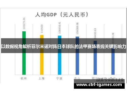 以数据视角解析菲尔米诺对阵日本球队的法甲赛场表现关键影响力 以数据视角解析菲尔米诺对阵日本球队的法甲赛场表现关键影响力