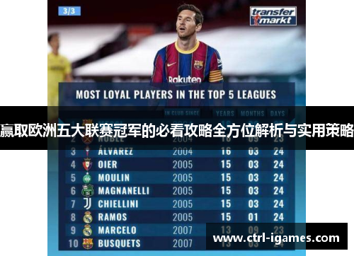 赢取欧洲五大联赛冠军的必看攻略全方位解析与实用策略 赢取欧洲五大联赛冠军的必看攻略全方位解析与实用策略