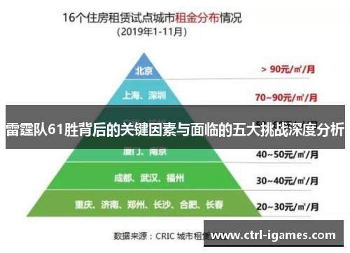 雷霆队61胜背后的关键因素与面临的五大挑战深度分析 雷霆队61胜背后的关键因素与面临的五大挑战深度分析