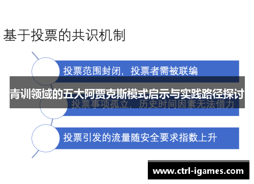 青训领域的五大阿贾克斯模式启示与实践路径探讨