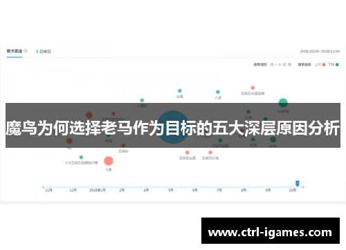 魔鸟为何选择老马作为目标的五大深层原因分析